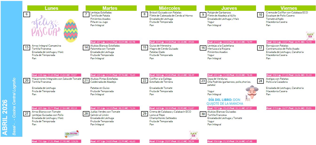 Menú de abril de 2026